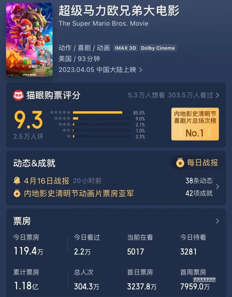 流派畅销前20，这家老牌广州厂商拿出了一款风格化的「二次元+小游戏」