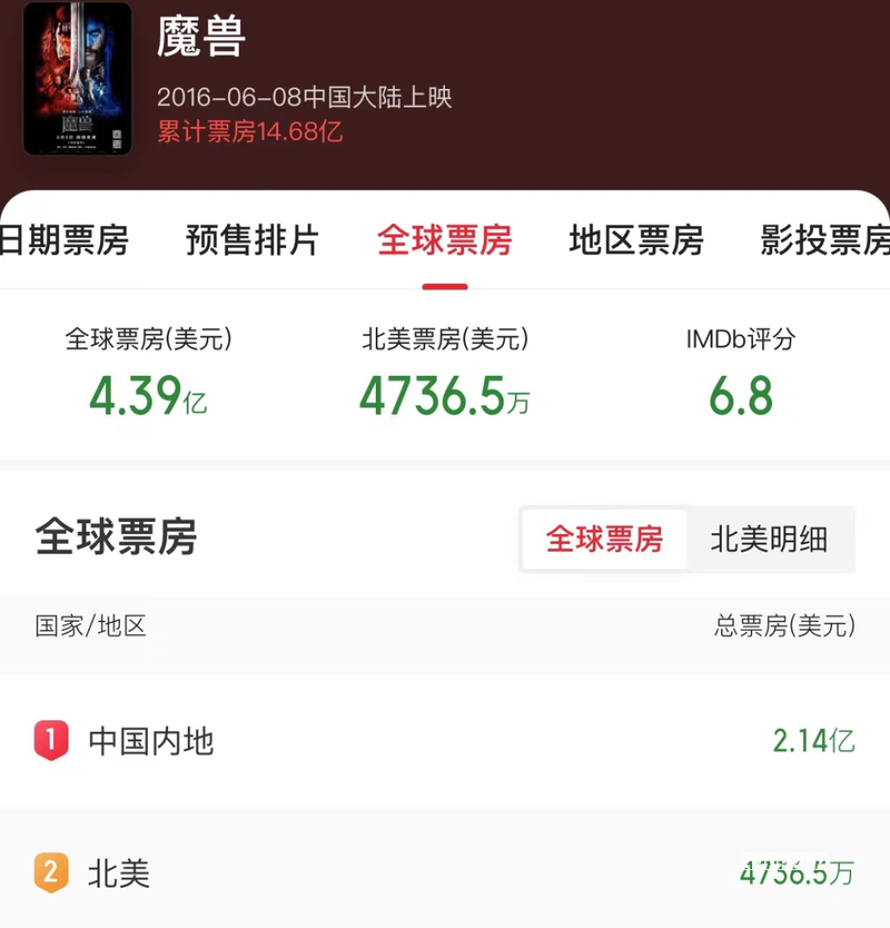 “玩”《鱿鱼游戏》的Roblox为何还没盈利养成？